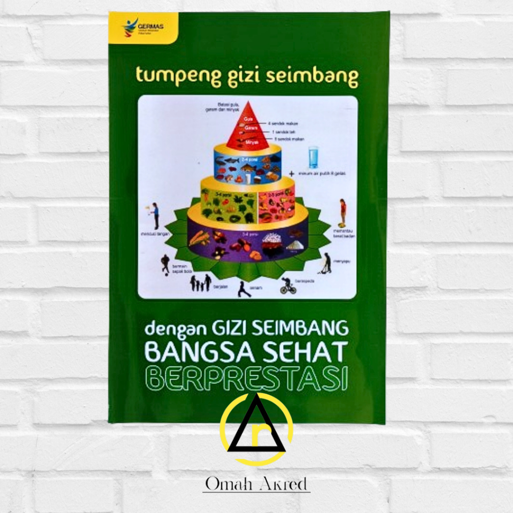 Jual Poster Tumpeng Gizi Seimbang - Gizi - Poster Kesehatan | Shopee ...