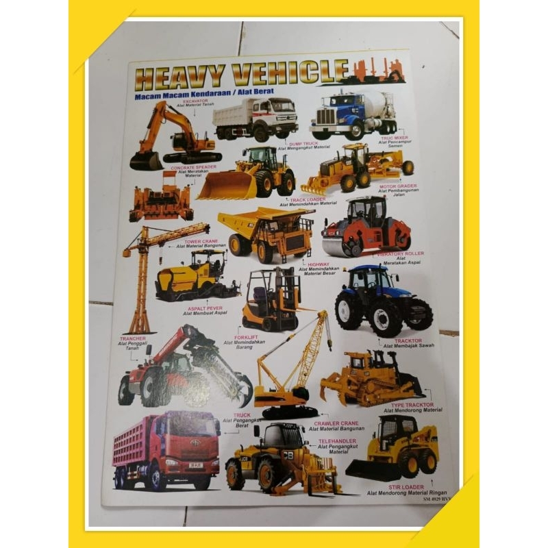 Jual Poster Macam-macam Kendaraan Alat Berat | Shopee Indonesia