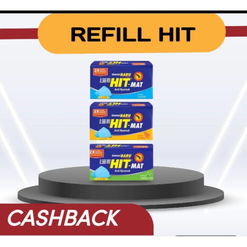 Jual Hit Mat Alat & Refill Anti Nyamuk Listrik / ObatNyamuk Elektrik ...