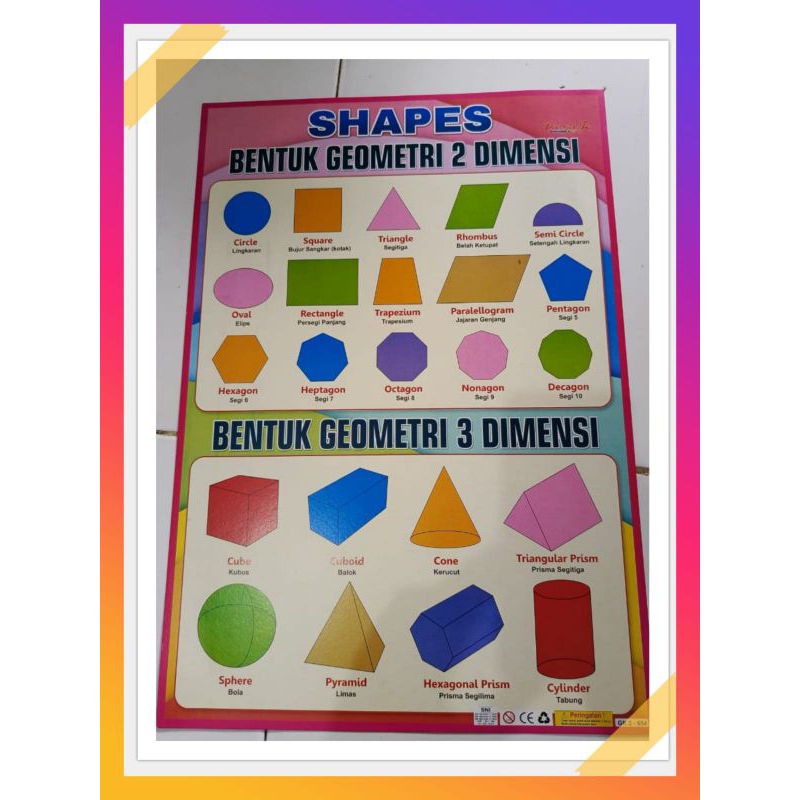 Jual Poster Bentuk Geometri 2 Dimensi | Shopee Indonesia