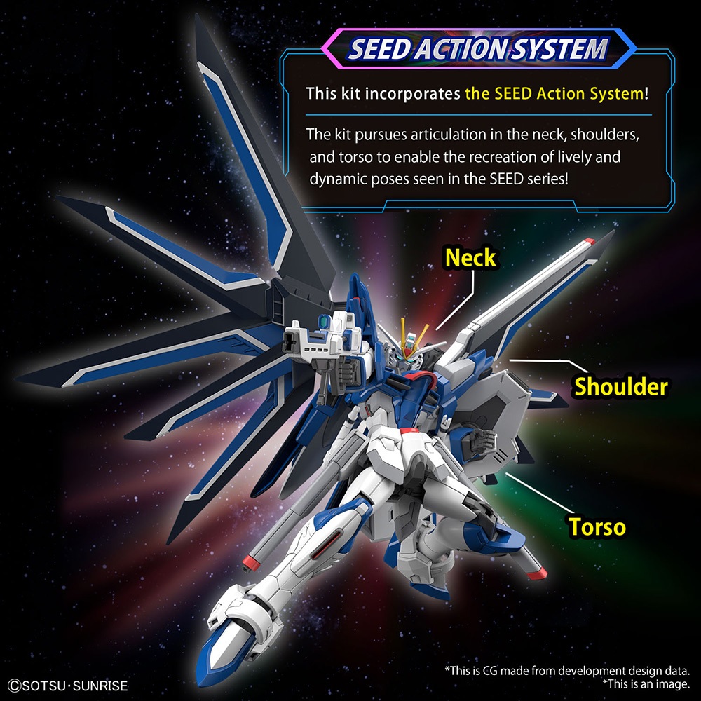 Jual Model kit HG 1/144 HGCE Rising Freedom Gundam Bandai Plamo ...