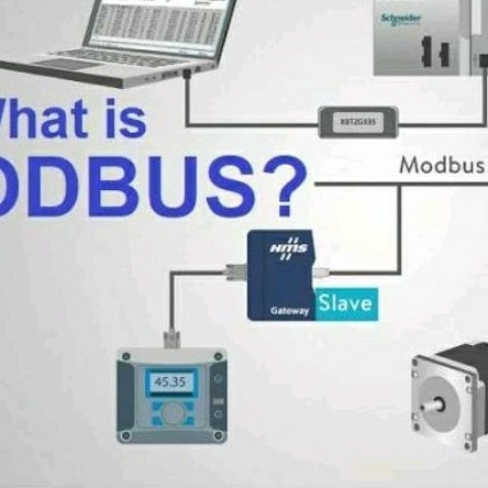 Jual Modbus Poll 10 & Slave 9 full Permanent | Shopee Indonesia