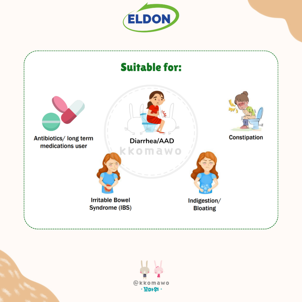 Jual Eldon Probiocare GI Plus - Probiotic 30 Billions CFU Kids & Adult ...