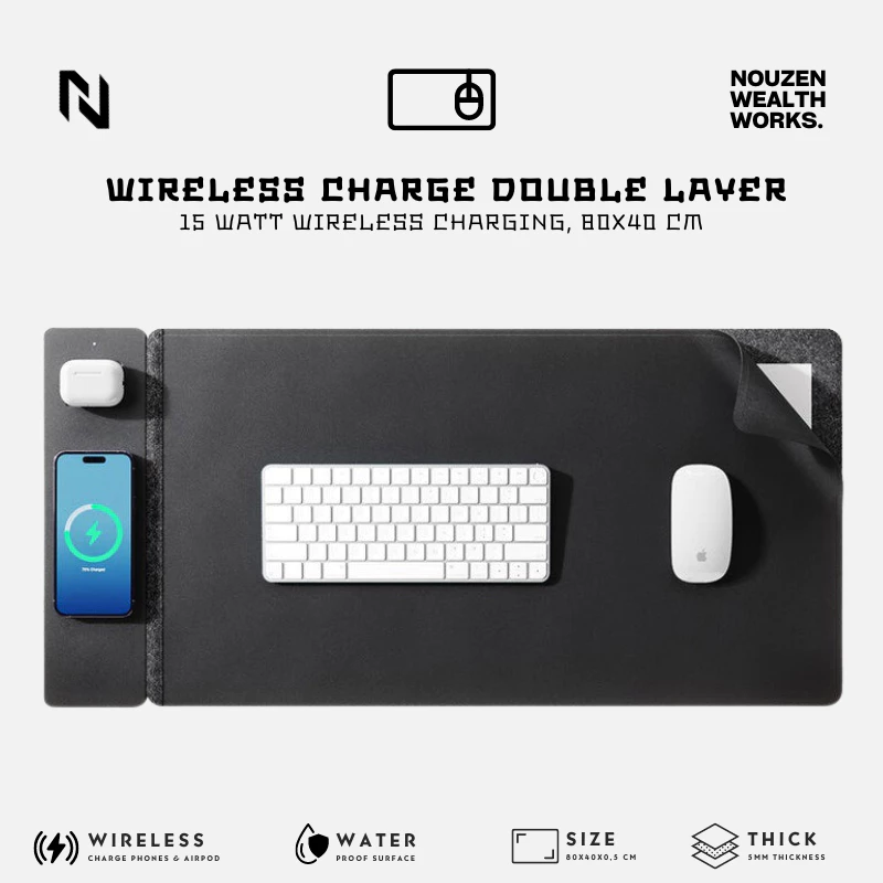 Nouzen Deskmat