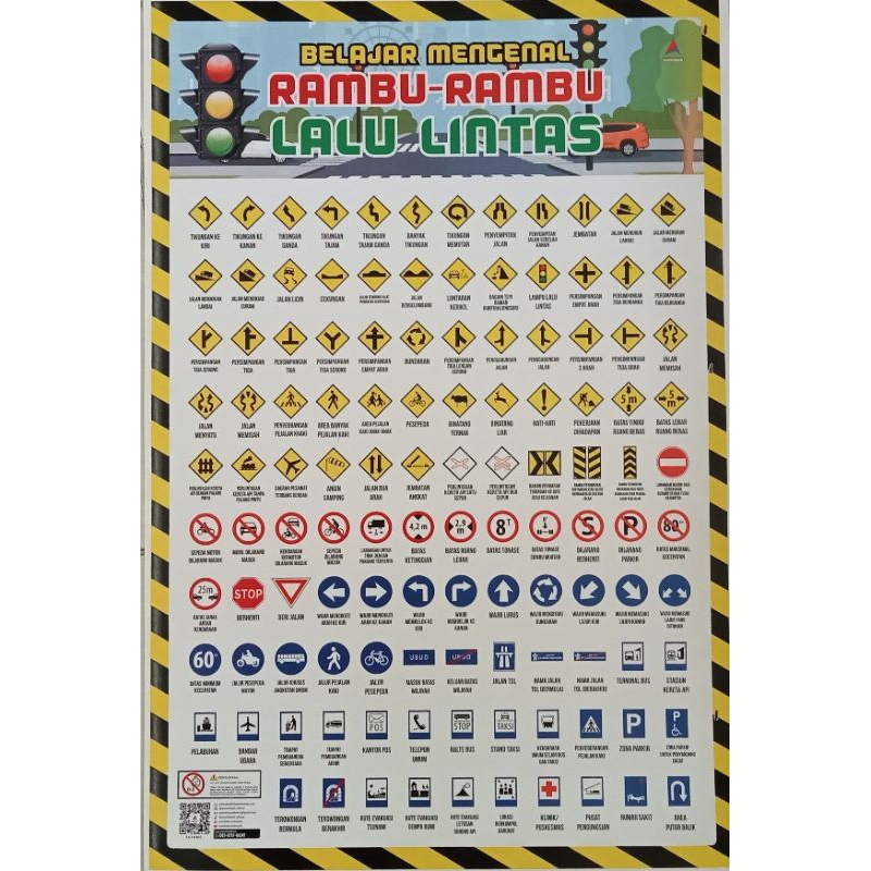 Jual Poster Edukasi Anak Belajar Mengenal Rambu rambu Lalu lintas ...