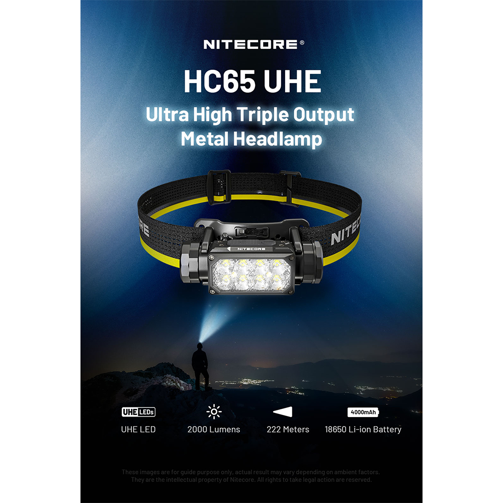Jual Senter Kepala LED Headlamp Ultra High Output 2000 Lumens IP68 ...