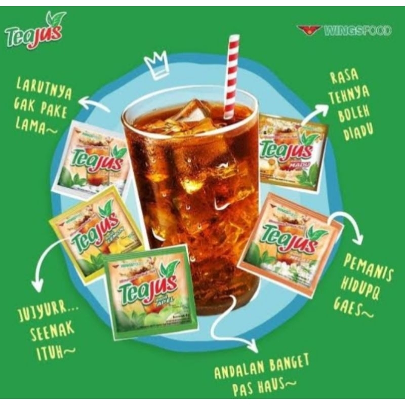 Jual TEA JUS Renceng Teajus Semua Rasa Tejus 1Pak isi ( 60 Sachet ...