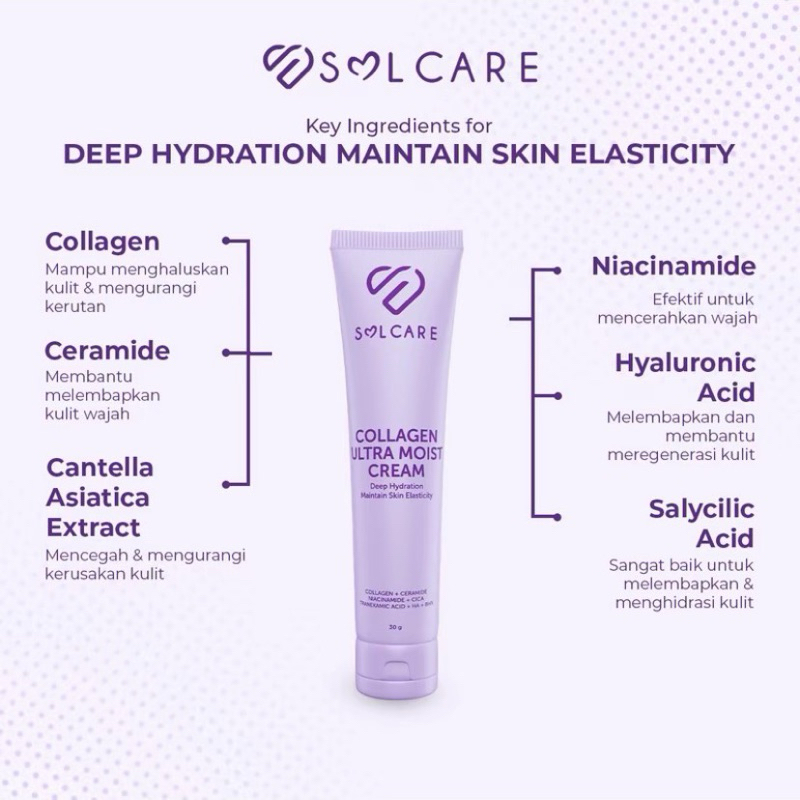 Jual Solcare Bundling Cream Collagen Ultra Moist 30g | Shopee Indonesia