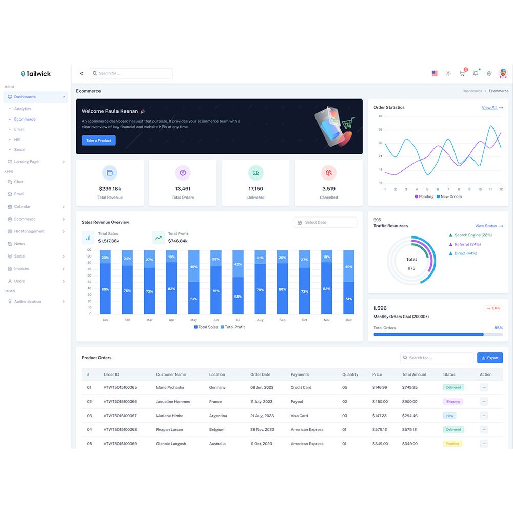 Jual Tailwick v1.1.0 - Tailwind CSS 15 in 1 Admin Dashboard Template ...