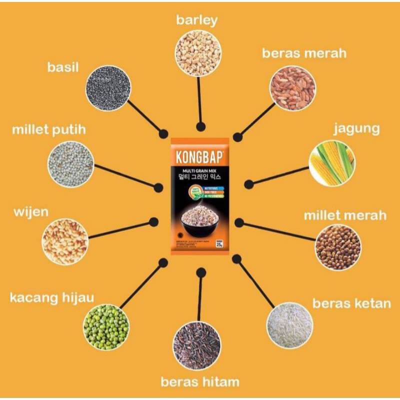 Jual Kongbap original 25gr ecer (satuan) | Shopee Indonesia