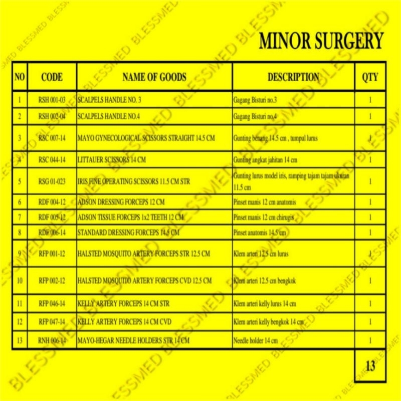 Jual Minor Surgery Set Premium Quality (+ Bak Instrument 509 Lokal ...