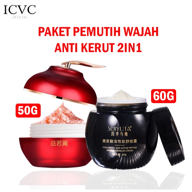 Skincare Anti Penuaan Dini