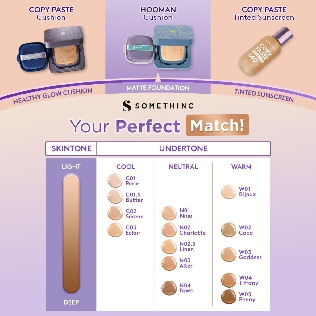 Jual SOMETHINC HOOMAN Breathable UV Cushion Cover SPF 35 PA