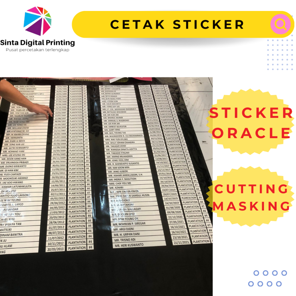 Jual Cutting Sticker Oracale Custom Permeter / Stiker Neon Box | Shopee ...