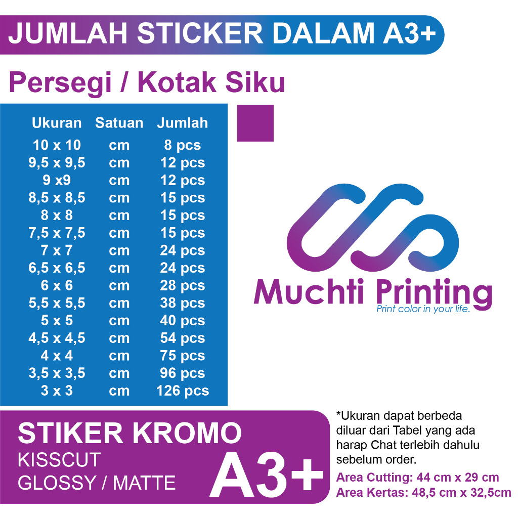 Jual Print Sticker Label | Cetak Stiker Cromo A3+ / Kiss Cut ...