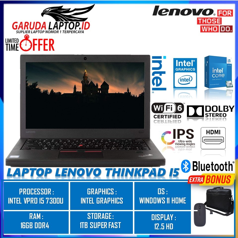 Lenovo ThinkPad X270 I5-7300U 12,5″ – Pour Pièces, Pas De Retour, Non Testé