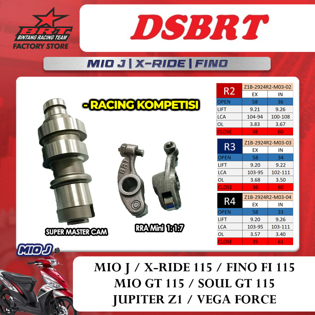 Jual Master Cam Brt Rra Noken As Pelatuk Roller Mio J Jupiter Z Xride