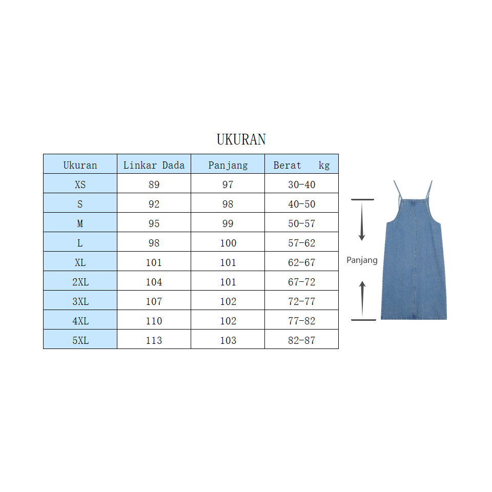 Jual | kekinian factory | (Ready stok!!!) Overall dress jeans wanita ...