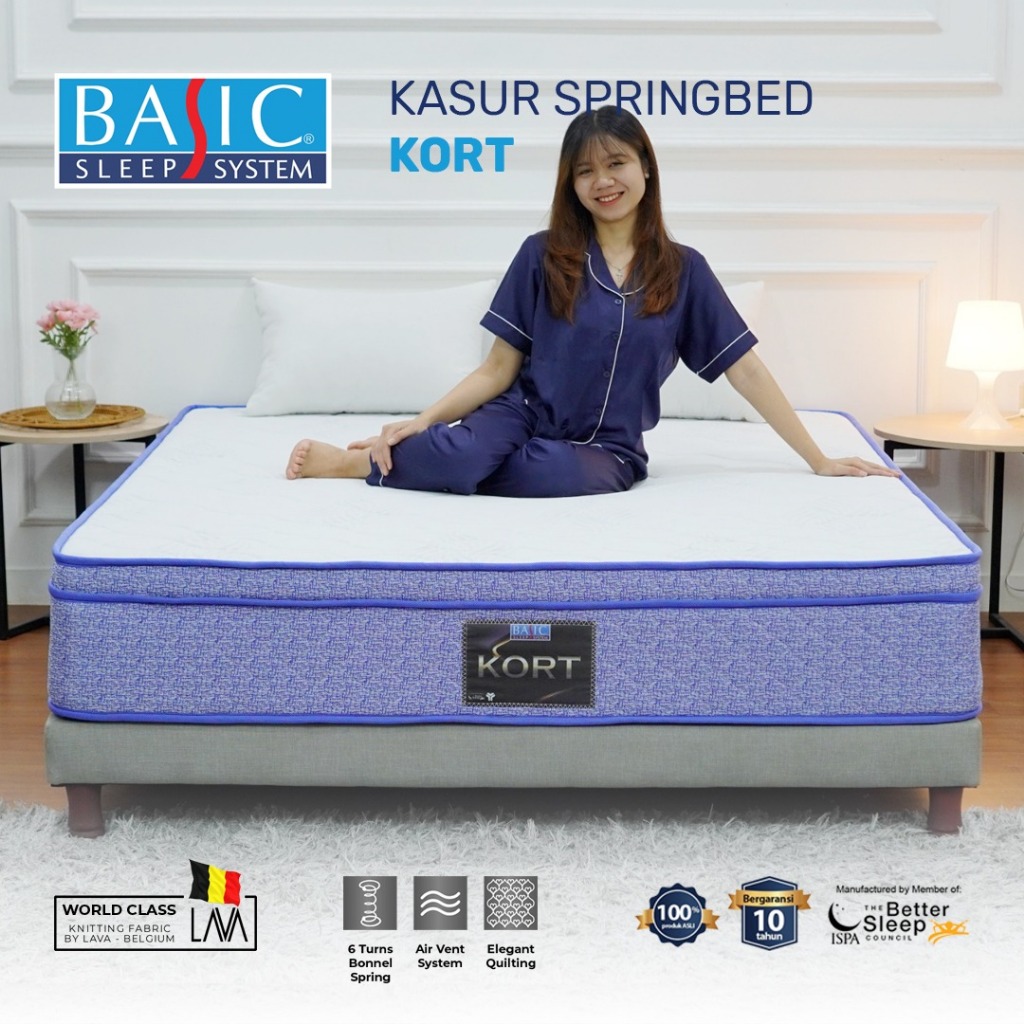 Jual BASIC Springbed Kasur Kort Biru - Mattress Only / Kasur Spring Bed ...