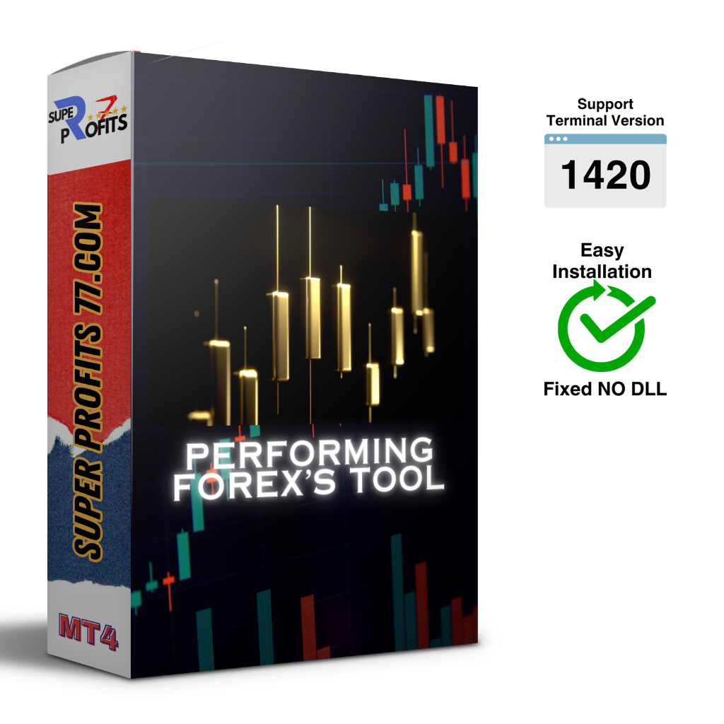 Jual Indikator Trading MT4 Performing For.ex Tools V1.2 | Shopee Indonesia