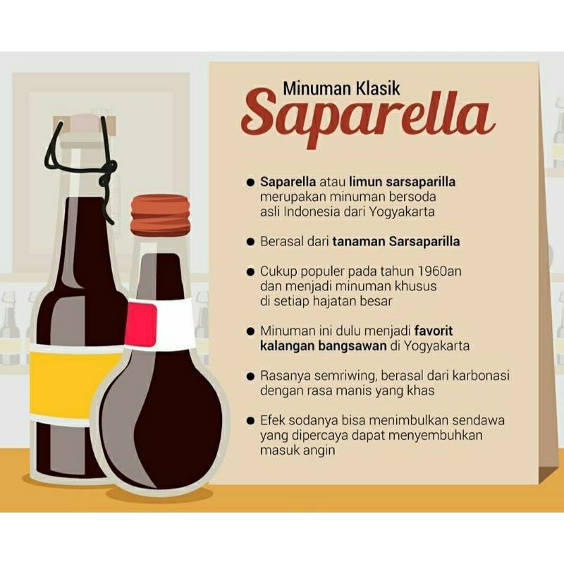 Jual [300Ml] Indo Saparella Minuman Khas Jogja - Oleh Oleh Jogja ...