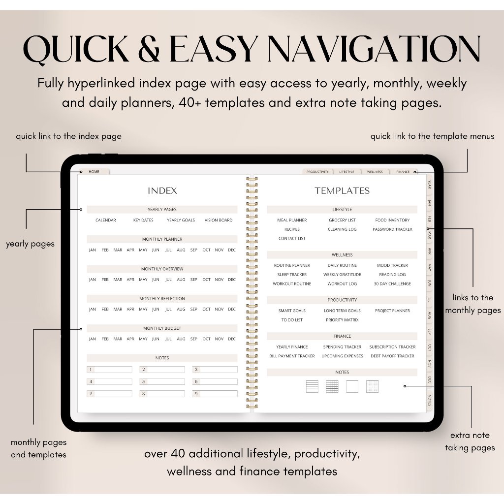 Jual Digital Planner, Undated iPad & Android Planner, GoodNotes Planner ...