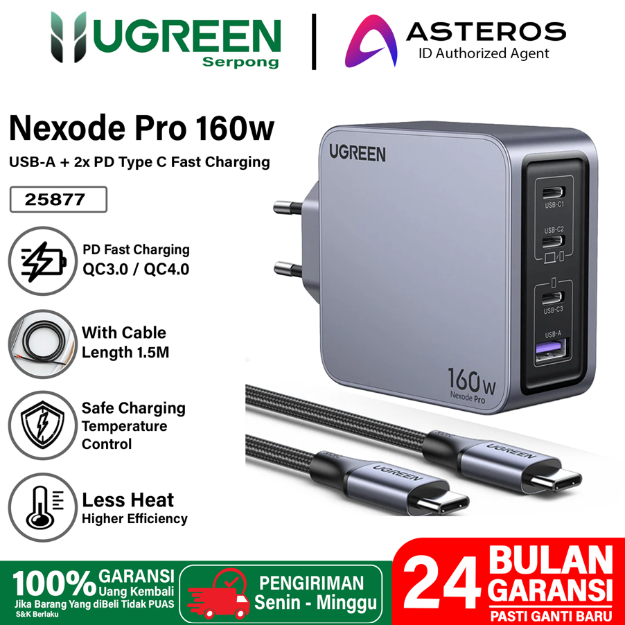 Jual UGREEN Wall Charger 160W Nexode Pro GaN 4-Port PD Fast Charger ...