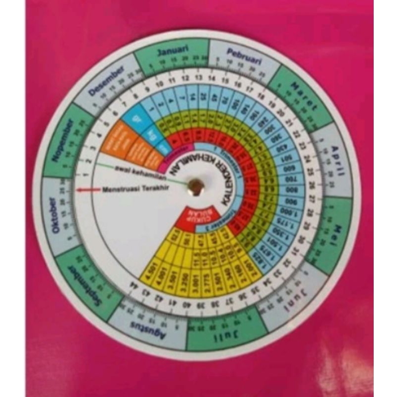 Jual Kalender Kehamilan | Shopee Indonesia