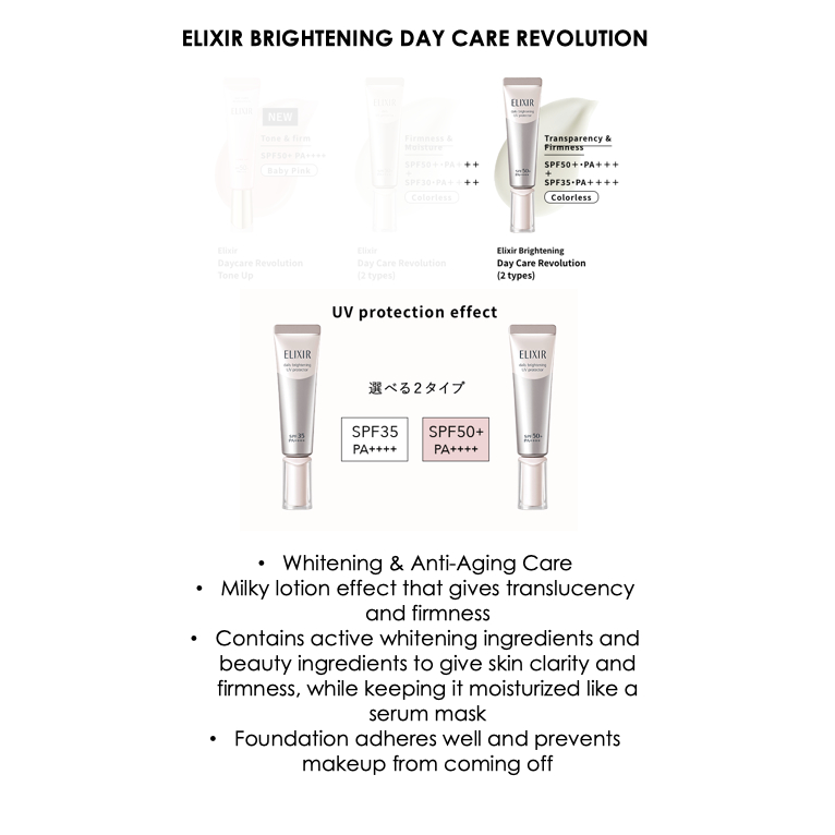 Jual ELIXIR DAILY UV PROTECTOR Colorless, Quasi-drug, UV Milky Lotion ...