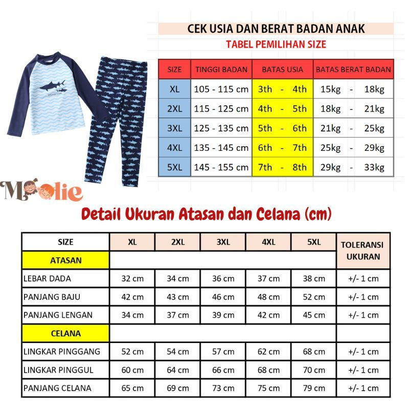 Jual MO19 Moolie Baju Renang Anak/ Baju Renang Anak Laki usia 3-8 tahun ...