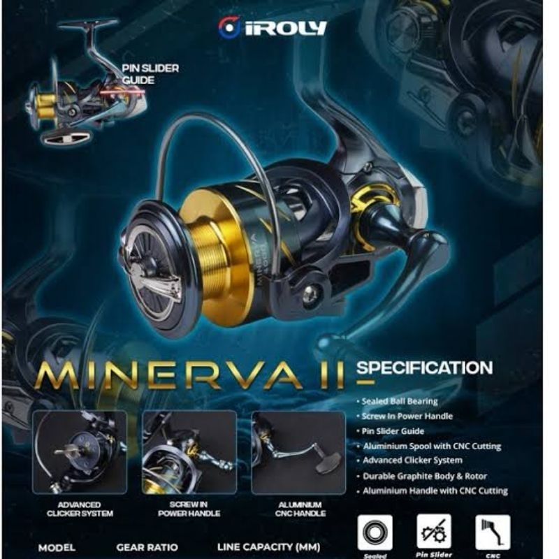 Jual REEL SPINNING IROLY MINERVA GEN 2 SW 1000-4000 | Shopee Indonesia