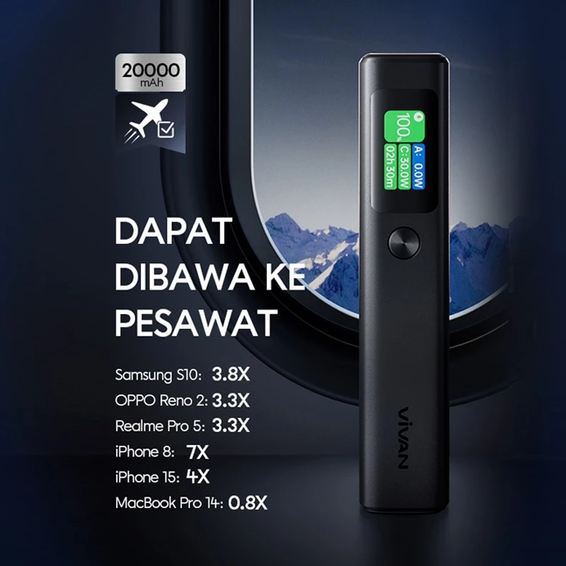 VIVAN Smart Powerbank 20000mAh 130W Two-Way Fast Charging PD QC 3.0 Support Notebook Macbook VPB-T20 Garansi 18 Bulan