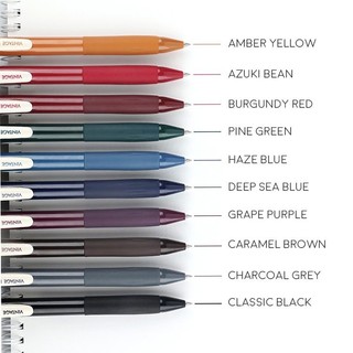 Jual Pulpen Gel Vintage Ink Series 0,5 mm Retractable Auto Clip Retro ...