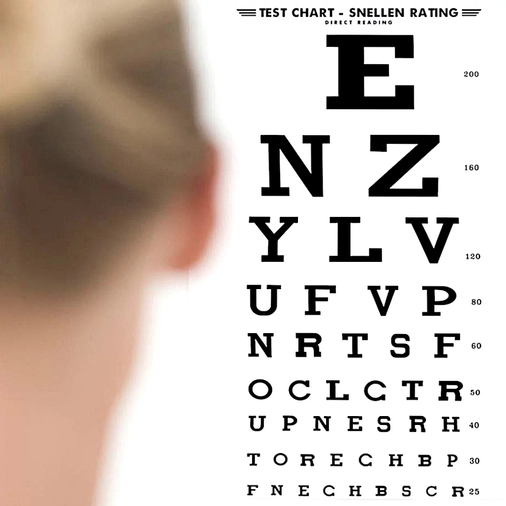 Jual SNELEN CHART KERTAS - SNELLEN CHART ALAT TES MATA | Shopee Indonesia