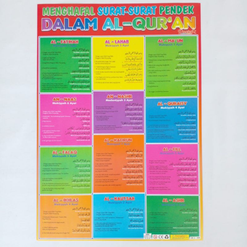 Jual Paket 20 Lembar Poster Edukasi Anak Belajar Sholat,Berdoa yuk,Buah ...