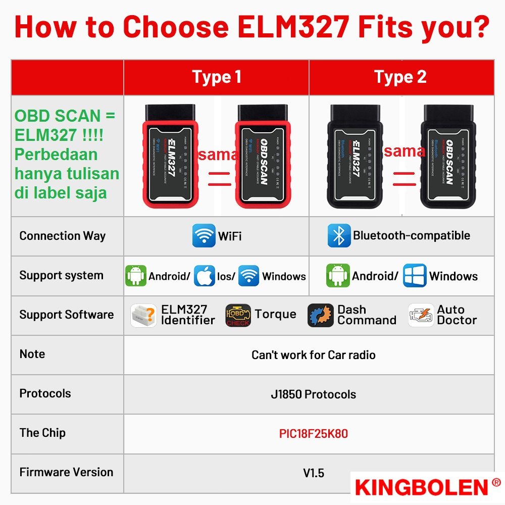 Jual OBD II KINGBOLEN iPhone Android Torque iOS Scan PIC1825k80 ...
