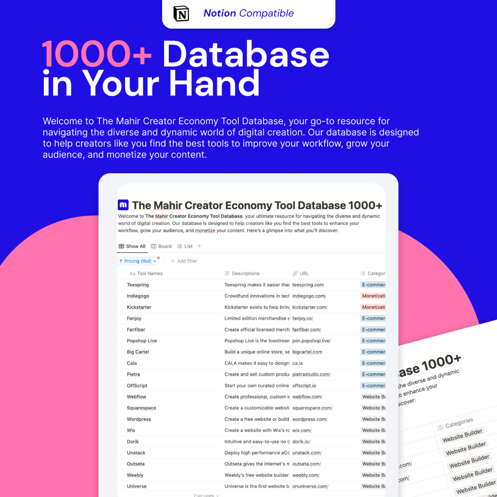 Jual List Database Creator Tools | Shopee Indonesia