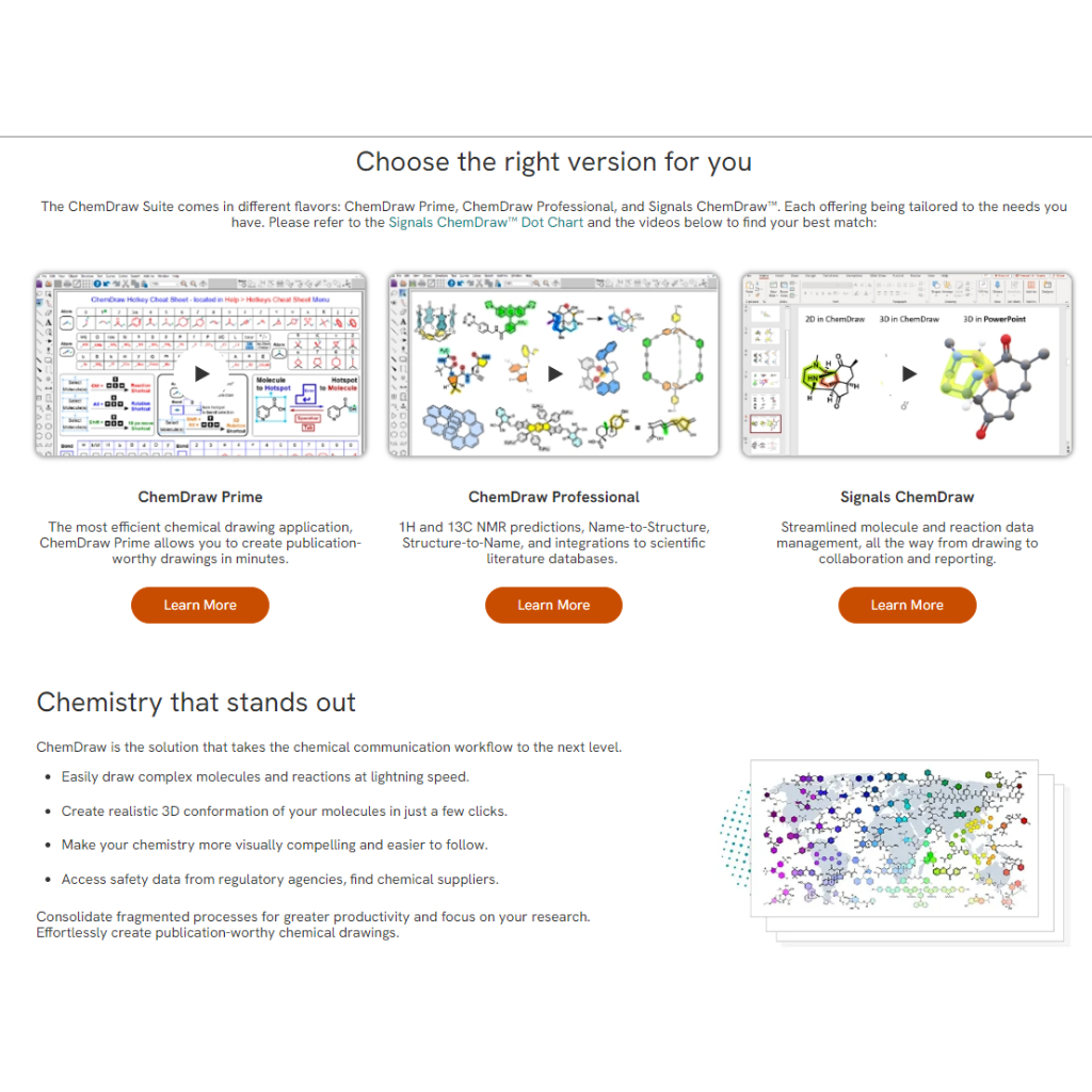 Jual Software Revvity ChemDraw Professional Suite 25 v2025 Full Version ...