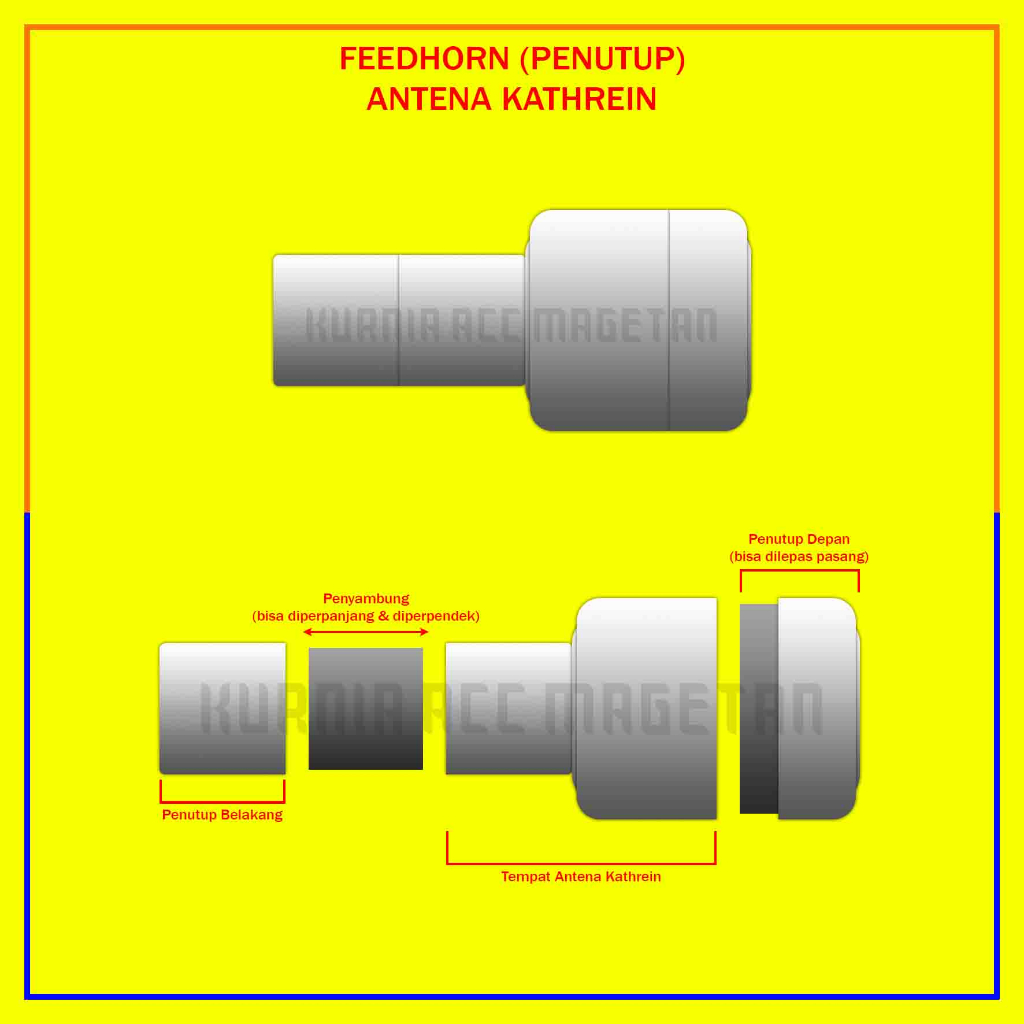 Jual Tutup Antena Kathrein / Feedhorn Kathrein / Penutup Antena