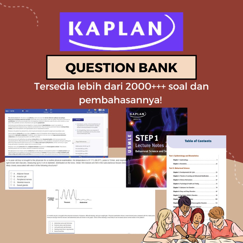 Jual KAPLAN QUESTION BANK. Link gdrive. Shopee Indonesia