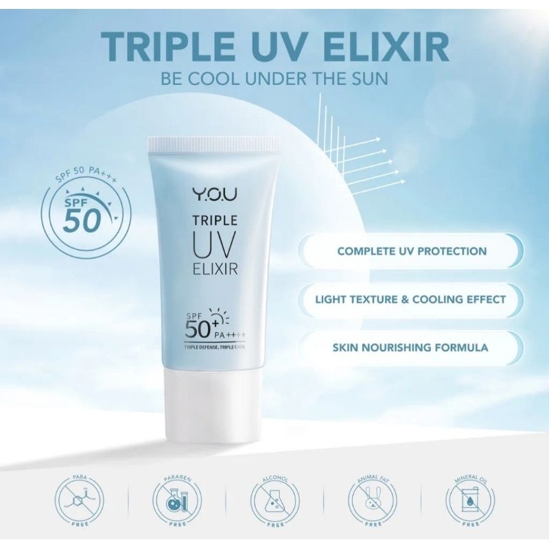 Jual YOU Triple UV Elixir Sunscreen Gel SPF 50+ PA++++ 30ML | Shopee ...