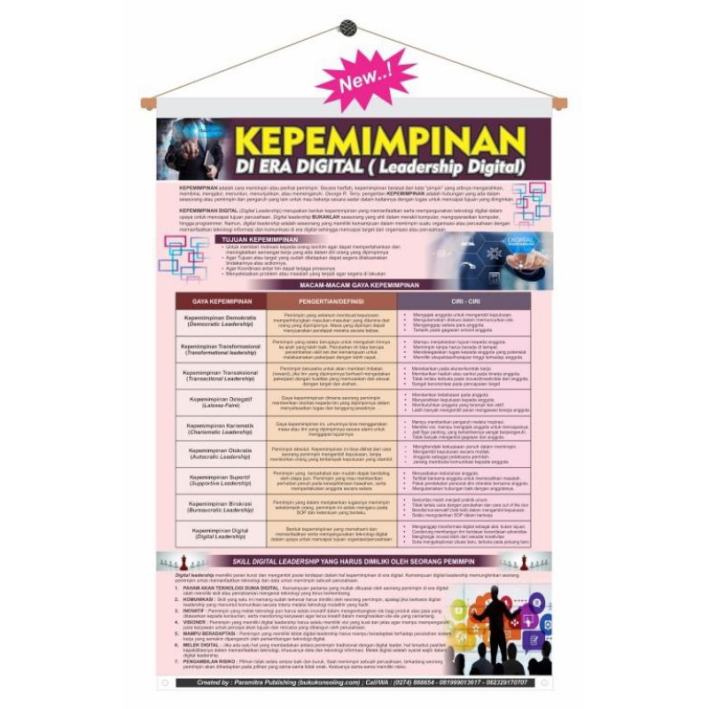 Jual Banner / poster kepemimpinan di era digital | Shopee Indonesia