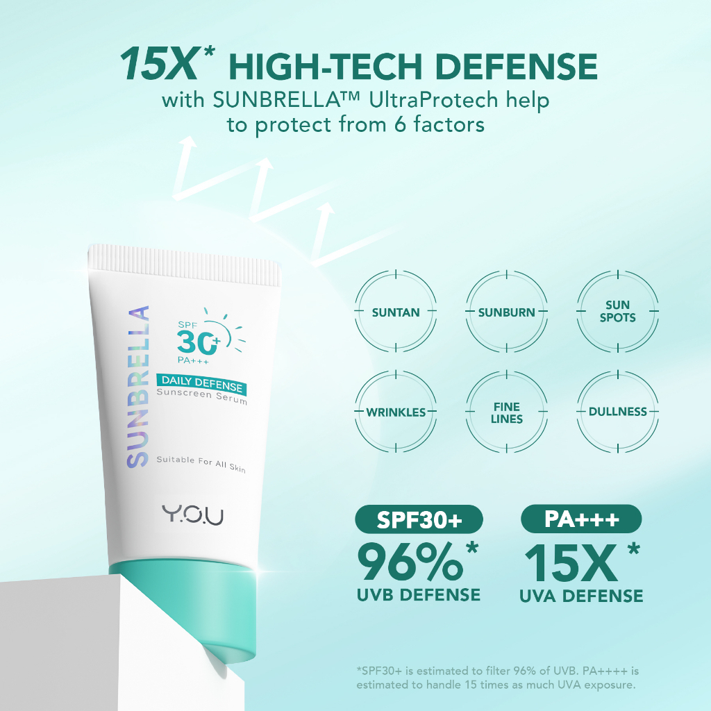 Jual YOU Sunbrella Daily Defense Sunscreen Serum SPF 30+ PA+++ Suitable ...