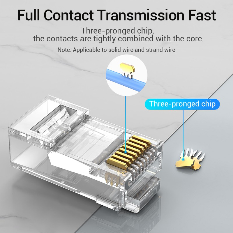 Jual Kepala Kabel LAN RJ45 Cat6 Cat6A UTP FTP Modular Plug Ethernet ...