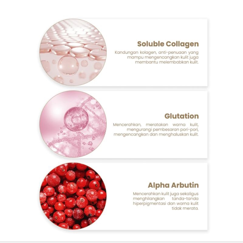 Jual SSSKIN Sabun Collagen / Collagen Soap Ss Skin | Shopee Indonesia
