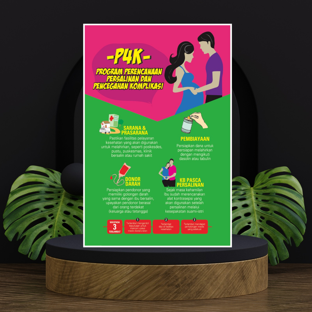 Jual Poster Kesehatan P4K Program Perencanaan Persalinan dan Pencegahan ...