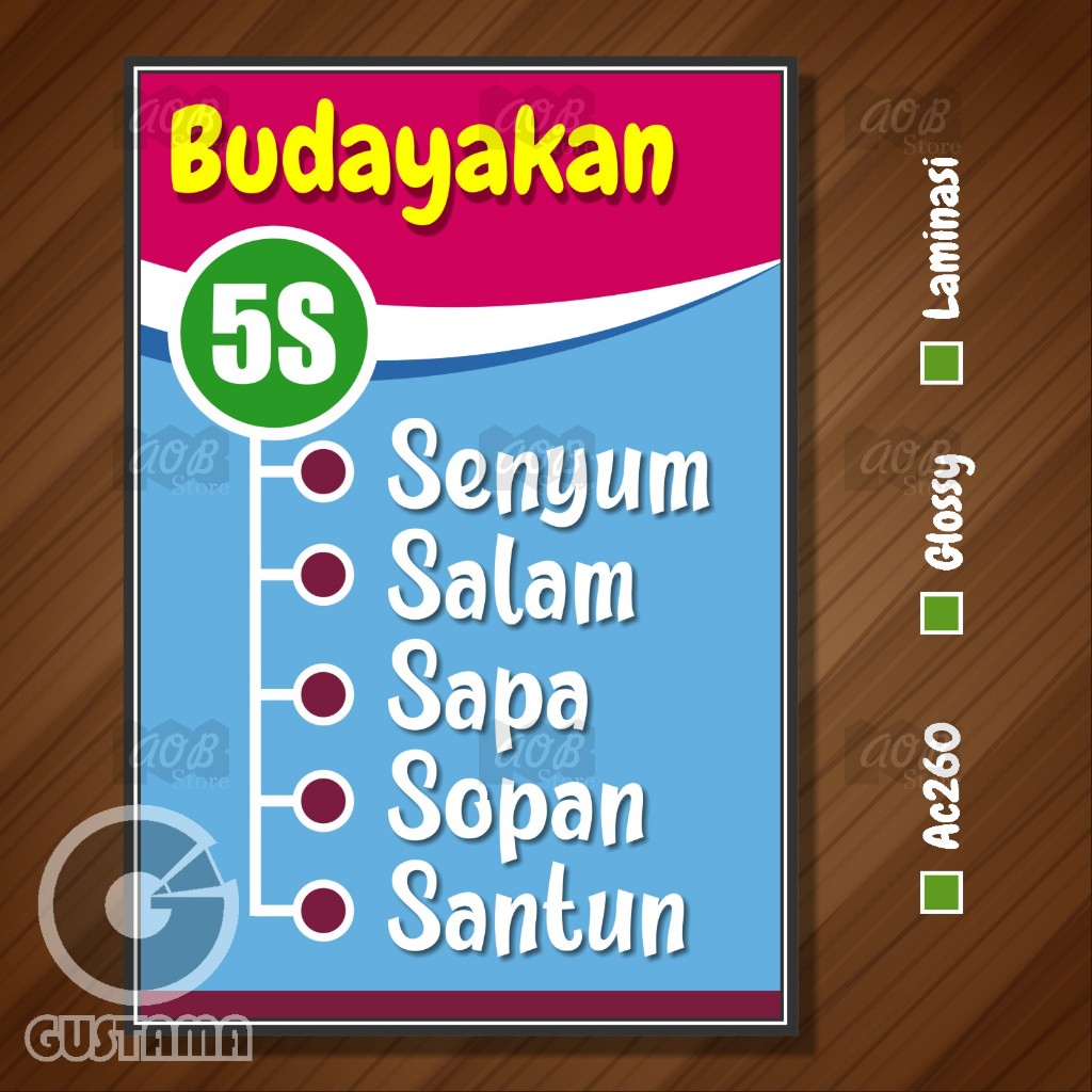 Jual Poster Budayakan 5s Senyum Salam Sapa Poster Edukasi Wipe And