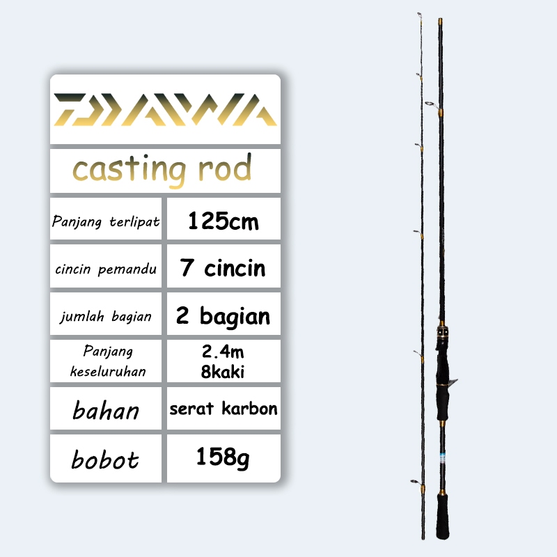 Jual DAIWA Fishing Rod Combo SET Reel Spinning Joran Pancing Casting 1 ...