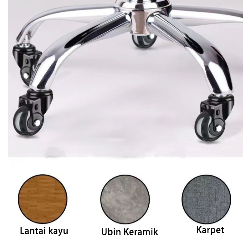 Jual Roda Caster 3 Inci/3 Inch Roda Pengganti/Kursi Kantor Polyurethane ...