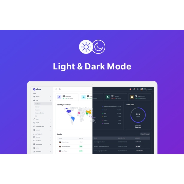 Jual Elstar v2.0.1 - React Admin Dashboard Tailwind Template (React 18 ...